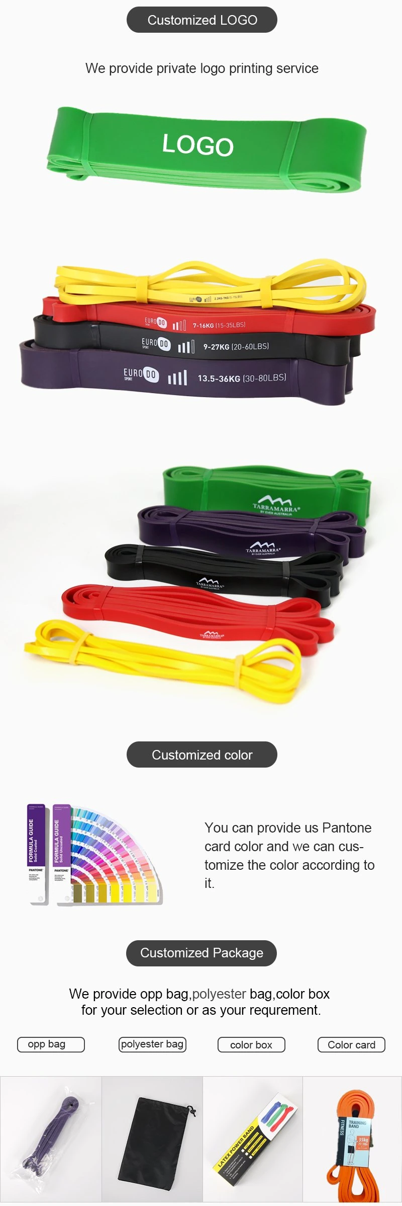 High Quality Latex Rubber Strong Pull up Resistance Exercise Power Fitness Elastic Bands