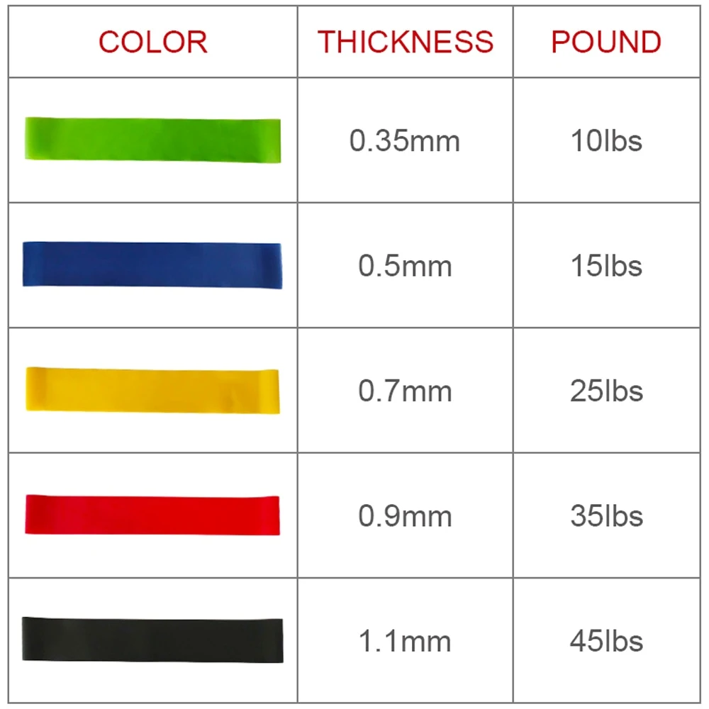 Exercise Elastic TPE Gym Adjustable Fitness Band Resist Latex Wholesale Yoga Loop Custom Hip Long Resistance Band