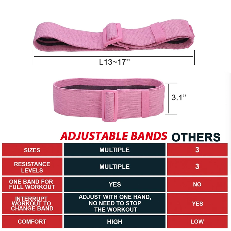 New Arrival Non-Slip Adjustable Resistance Hip Circle Yoga Training Band with Buckle, Wholesale Extra Strong Stretch Gym Exercise Home Fitness Bands Manufactory